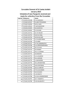 Read more about the article Schedule of new Passports received and ready for collection from the Consulate