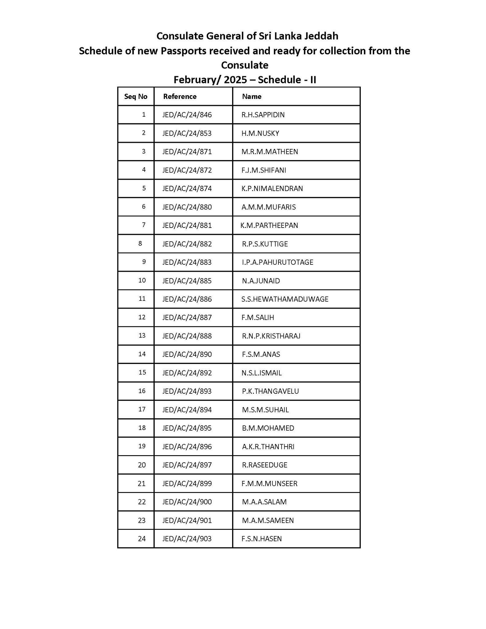 You are currently viewing Schedule of new Passports received and ready for collection from the Consulate