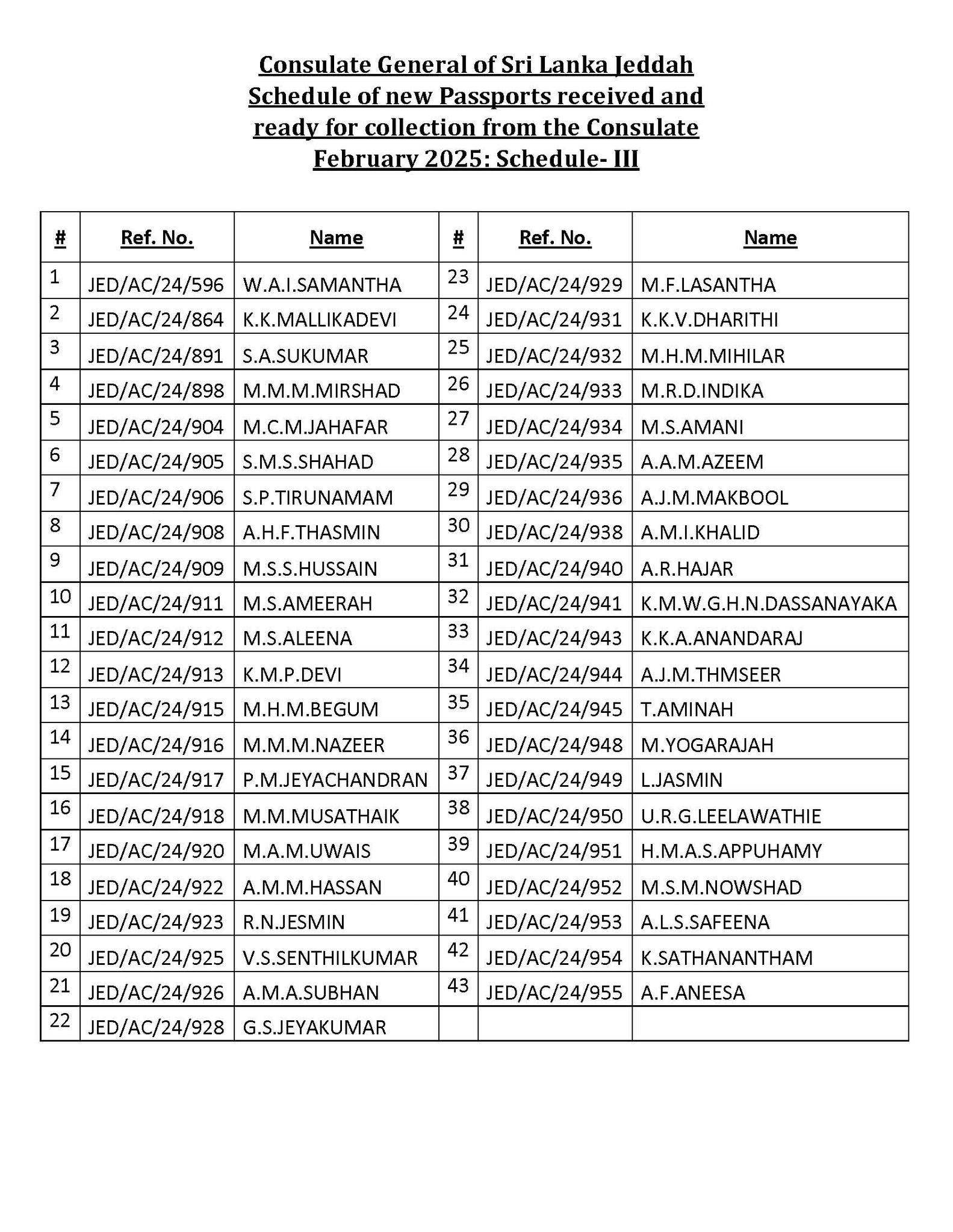 You are currently viewing Schedule of new Passports received and ready for collection from the Consulate – February 2025 : Schedule- III