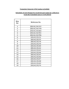 Read more about the article Schedule of new Passports received and ready for collection from the Consulate (as at 15.04.2025)